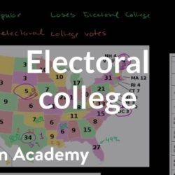 Icivics the electoral process answer key