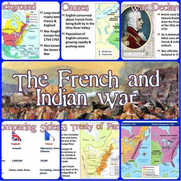 French and indian war brainpop