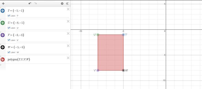 Rectangle coordinate perimeter geogebra